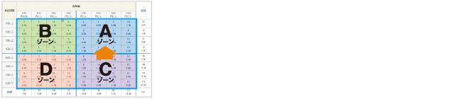 analysis_customerdistribution_4_04.png